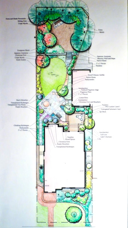 garden plan for two story addition in washington dc