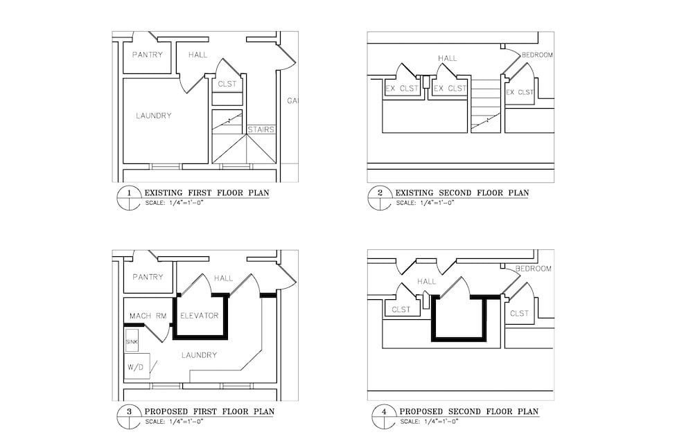 homeowner's remodeling guide to aging in place