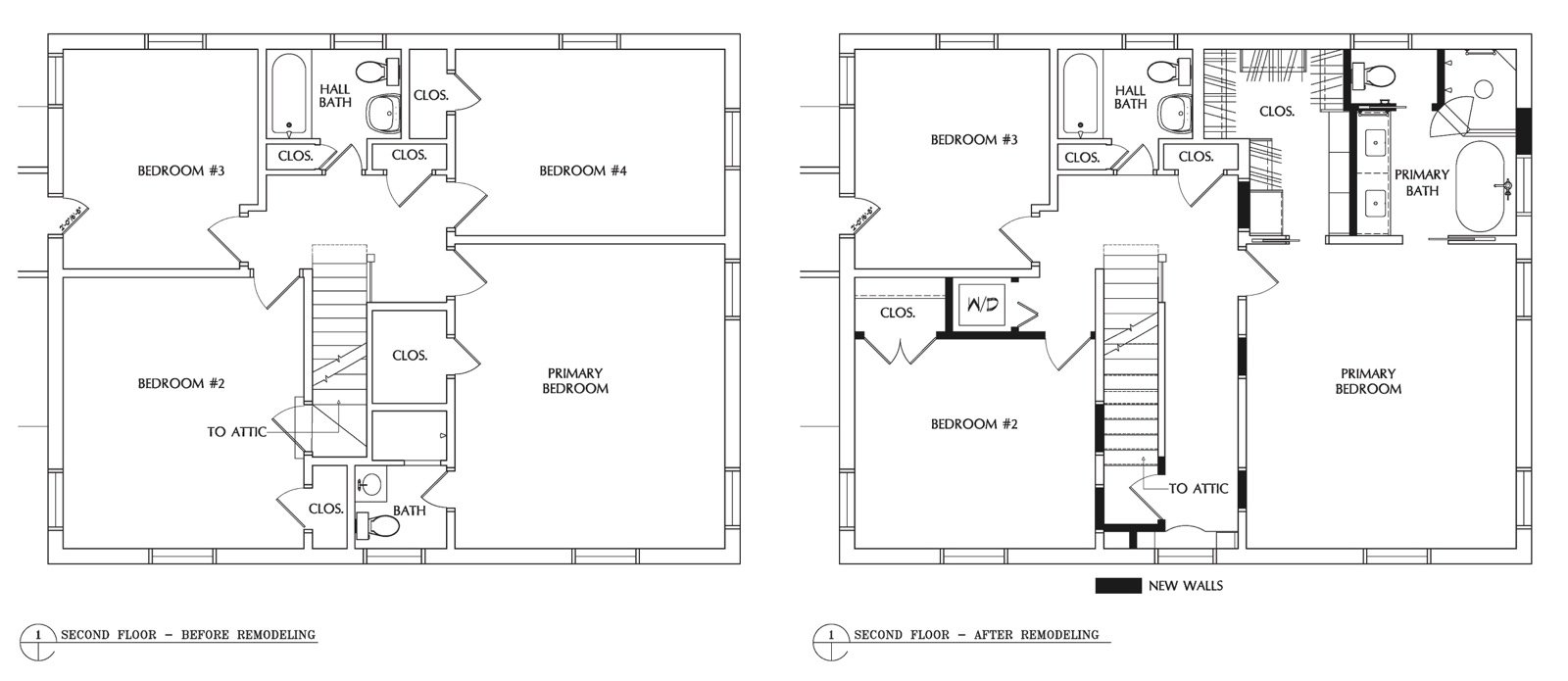 home-reconfiguration