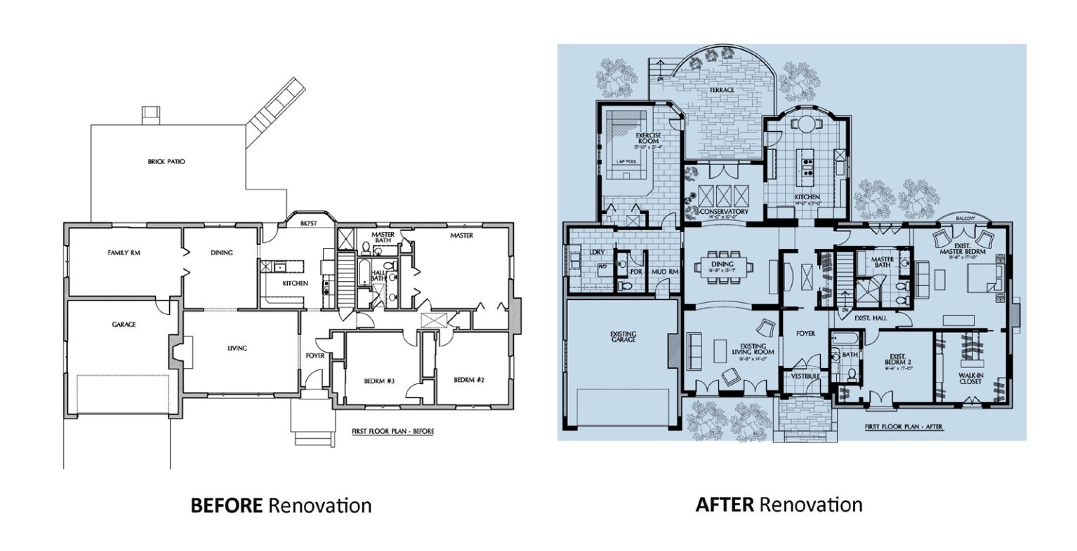 what every homeowner needs to know about additions and whole house remodeling