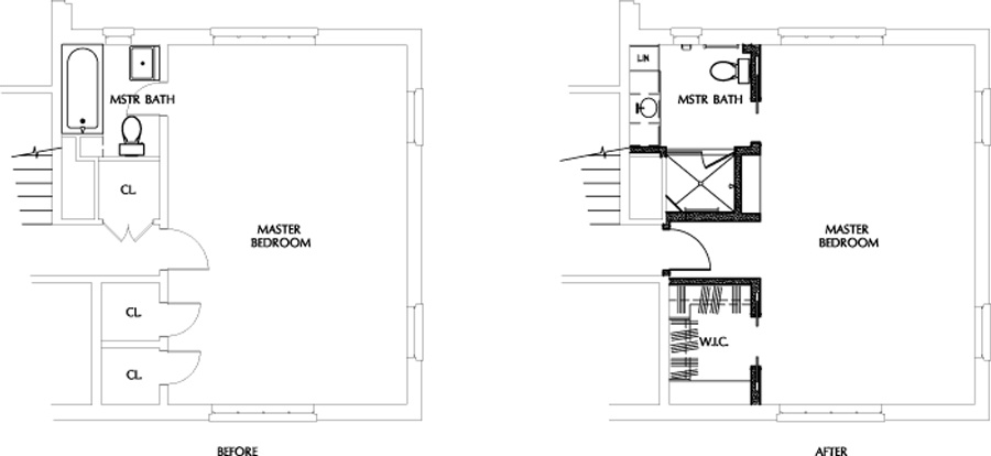 Bathroom Design -- It's So Much More Than Meets the Eye