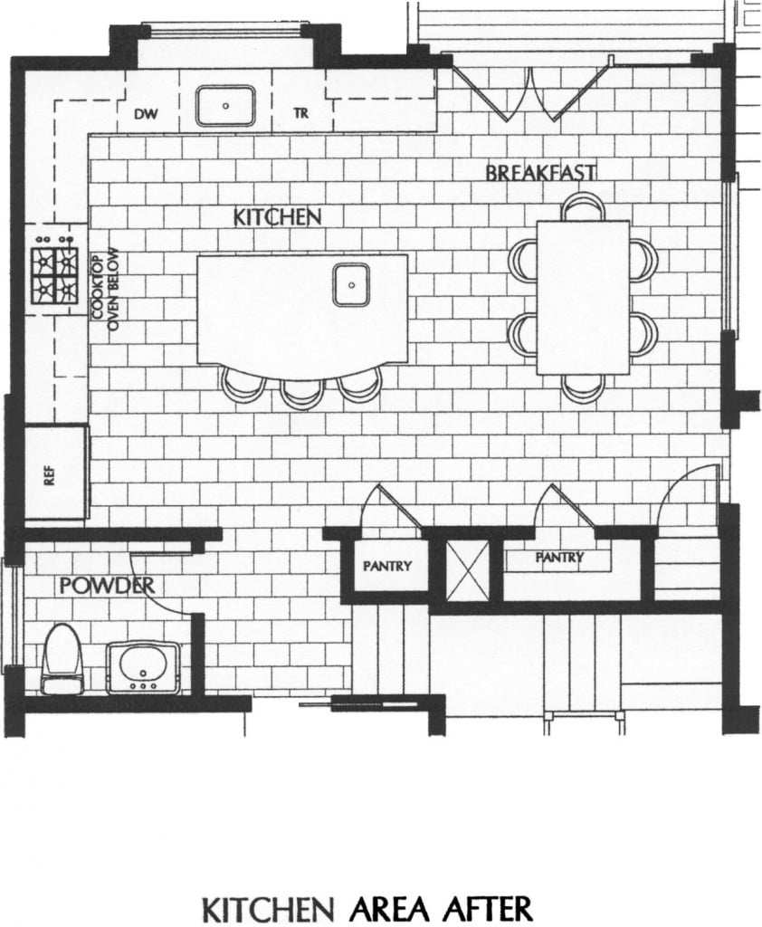 The Kitchen Layout Alphabet