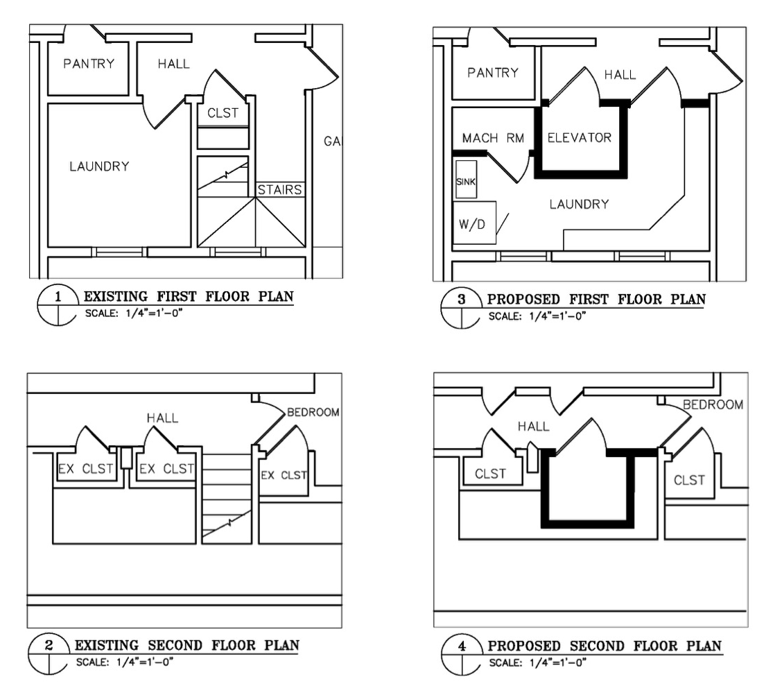 Is a Home Elevator a Good Solution for Aging in Place in a Two-Story Home?